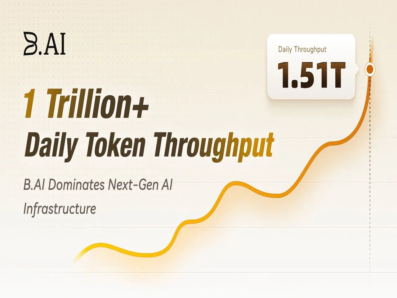 Opening the Trillion Token Era: B.AI’s global settlement layer for the agent economy